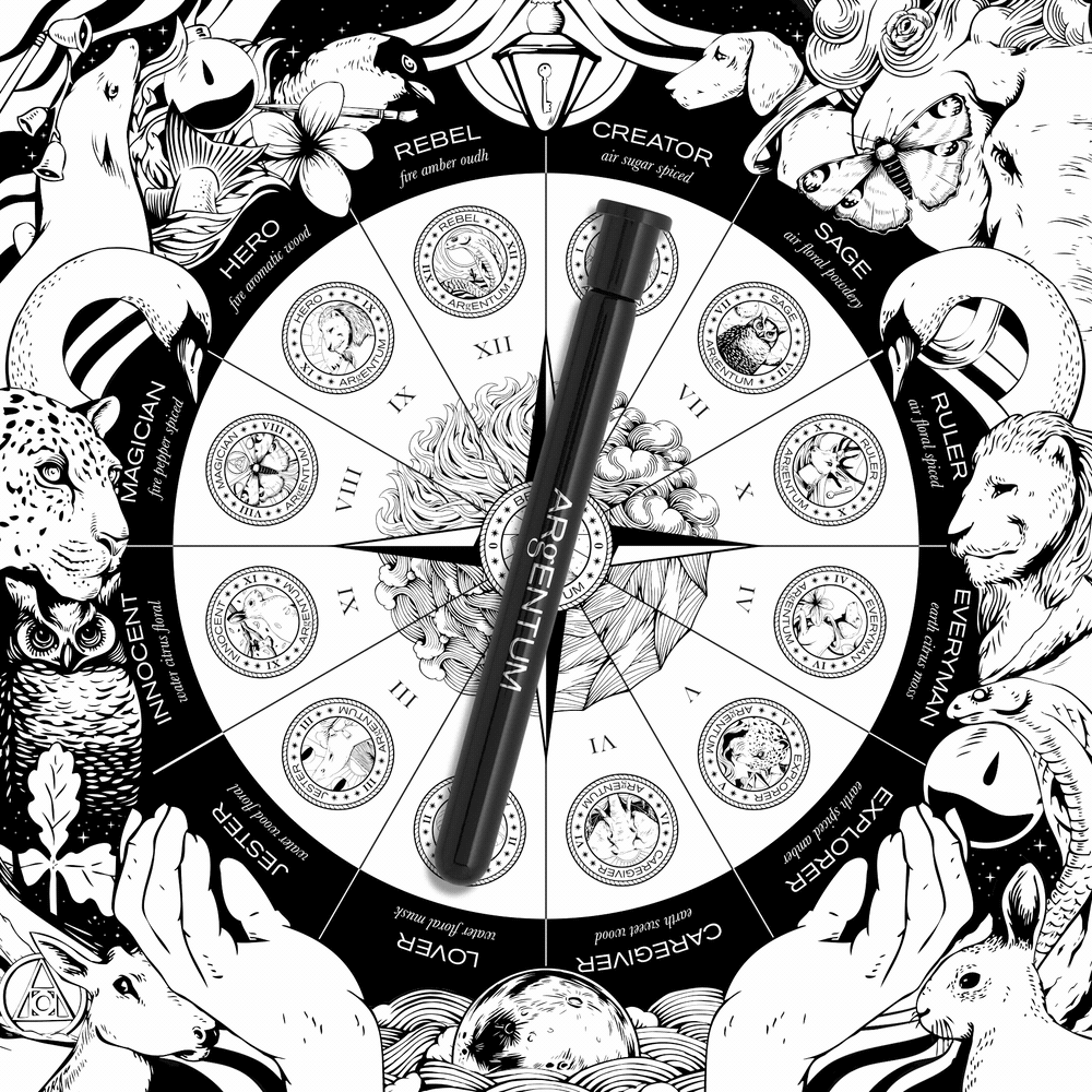 ARgENTUM's archetype spinner
