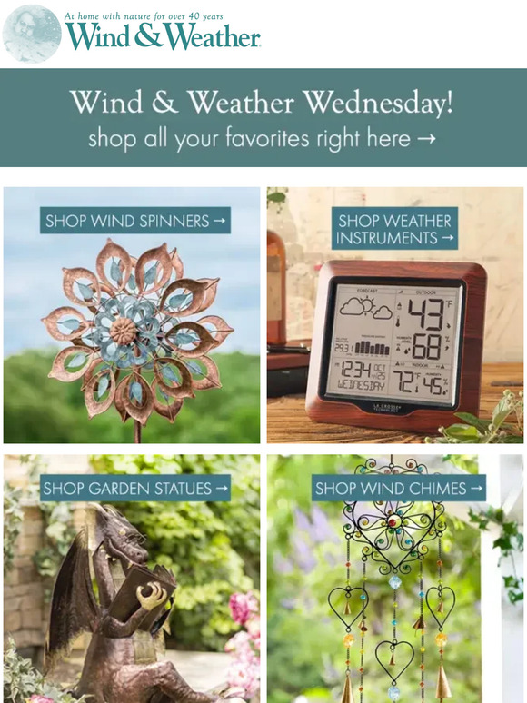 Wind and Weather It's Wind & Weather Wednesday! Milled