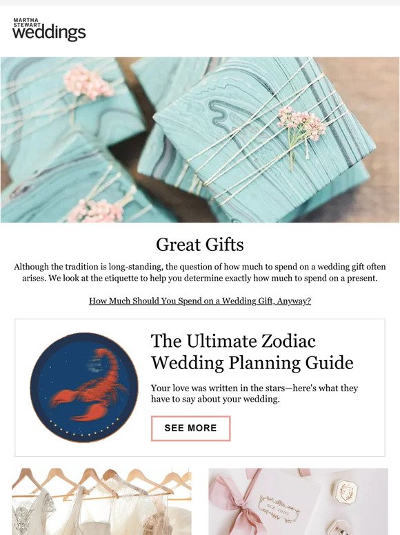 How Much Should You Spend on a Wedding Gift?