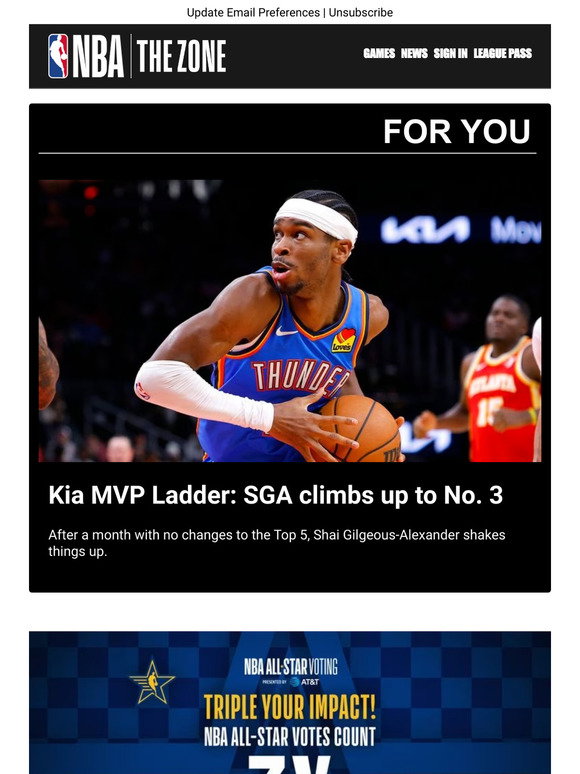 Kia MVP Ladder SGA climbs up to No. 3 NBA AllStar 2024