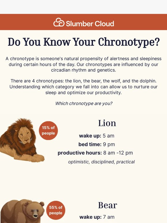 Do You Know Your Sleep Chronotype?