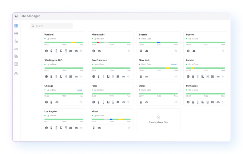 Revamped Dashboard