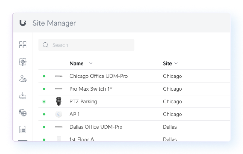 Global Device Management
