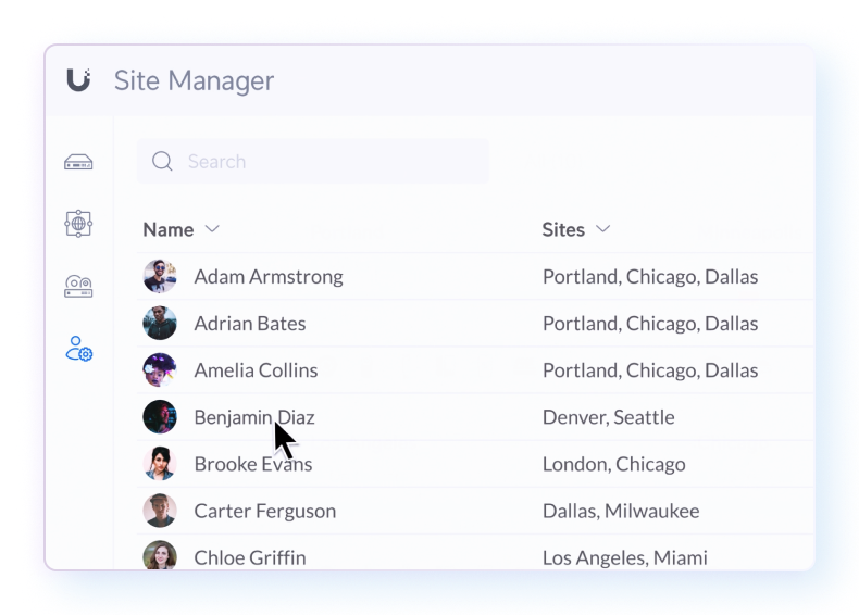 Global Admin Management