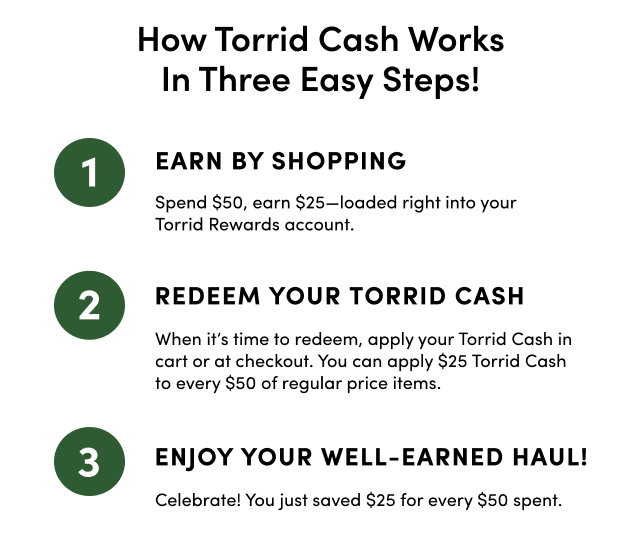 HOW TORRID CASH WORKS