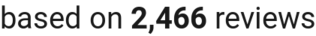 number of reviews