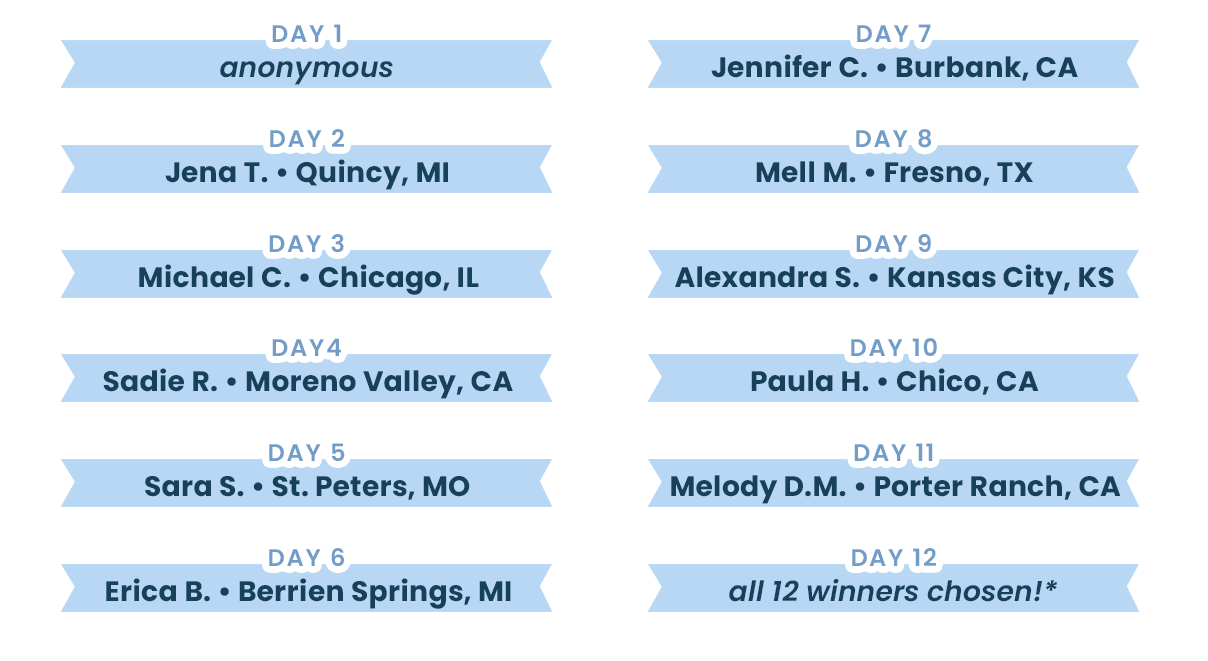 BE KIND. by ellen: Congratulations to our 12 Days winners! 🎉 | Milled