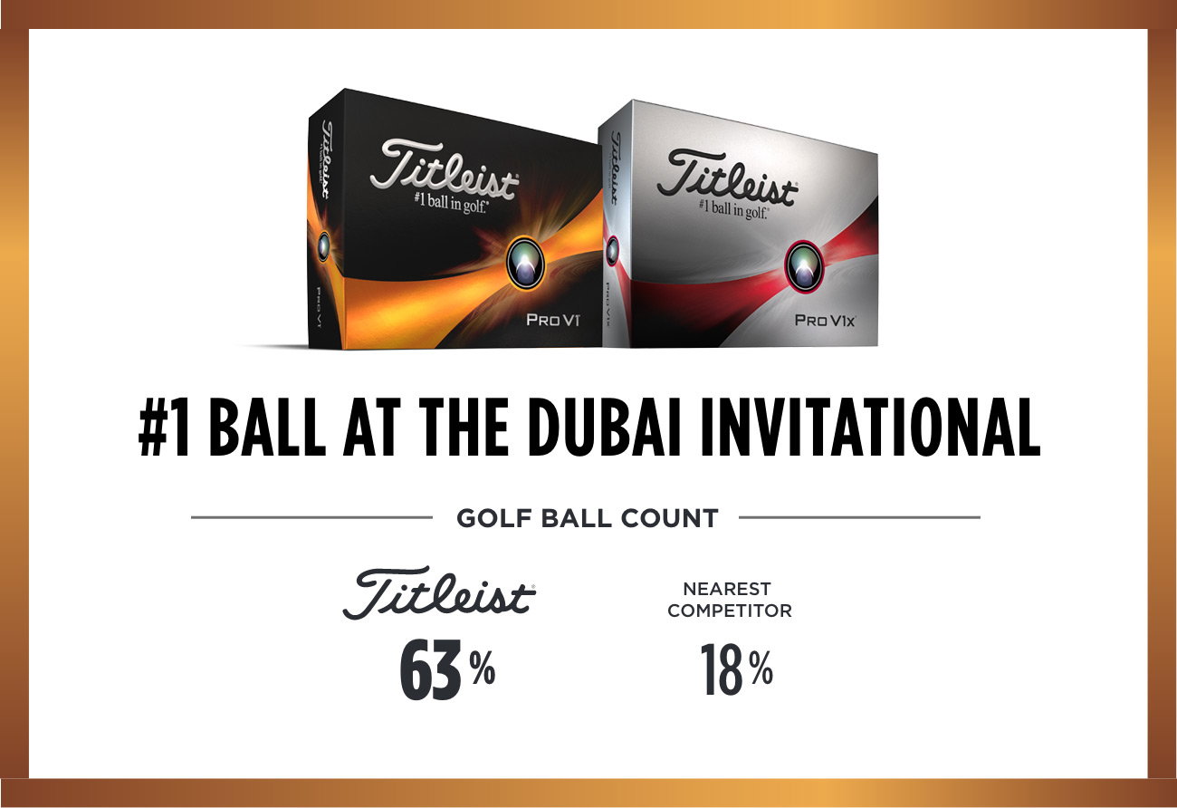 #1 Ball