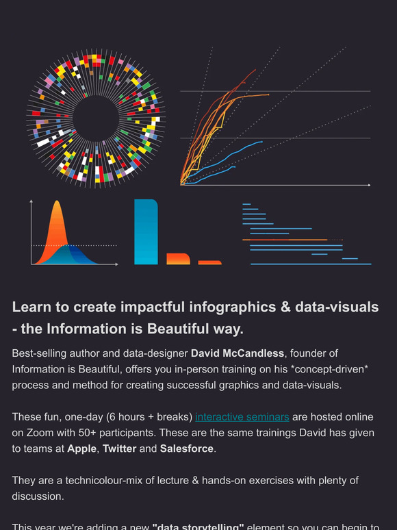 📈🤩Learn to create impactful infographics & data stories
