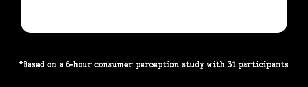 *Based on a 6-hour consumer perception study with 31 paticipants.