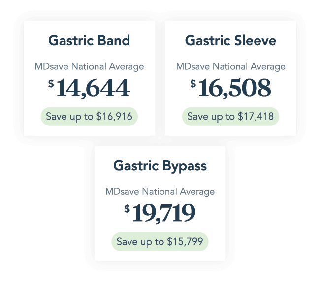MDsave Give Yourself More in 2024 🎉 Milled