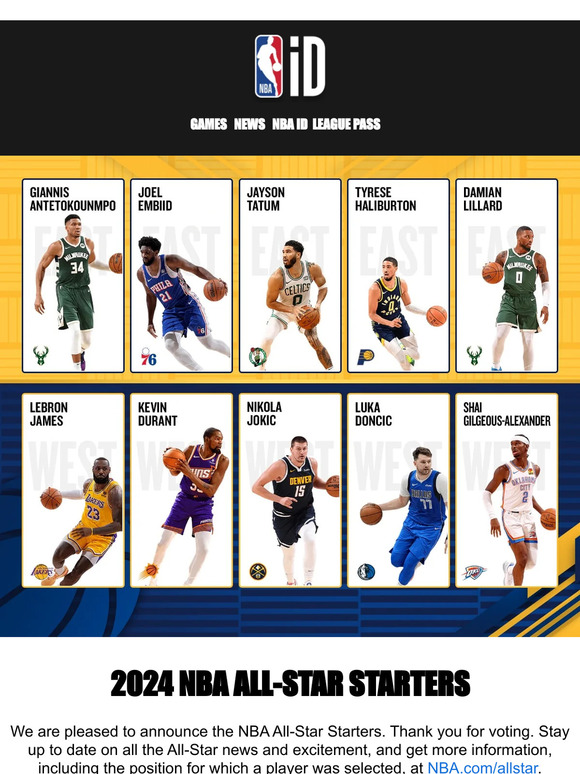 🌠 The NBA AllStar 2024 Starters 🌠 Milled