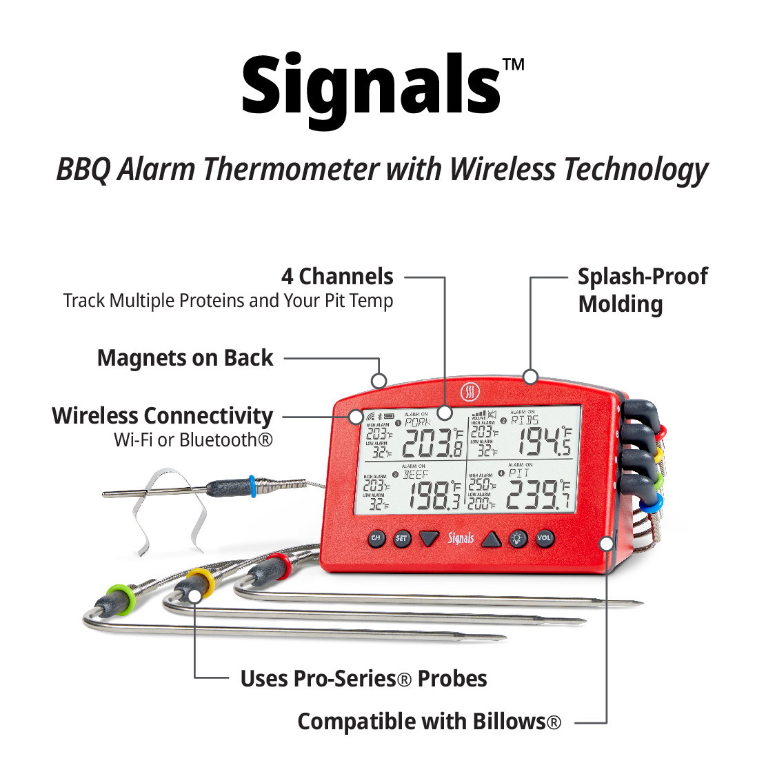 Signals™ Features