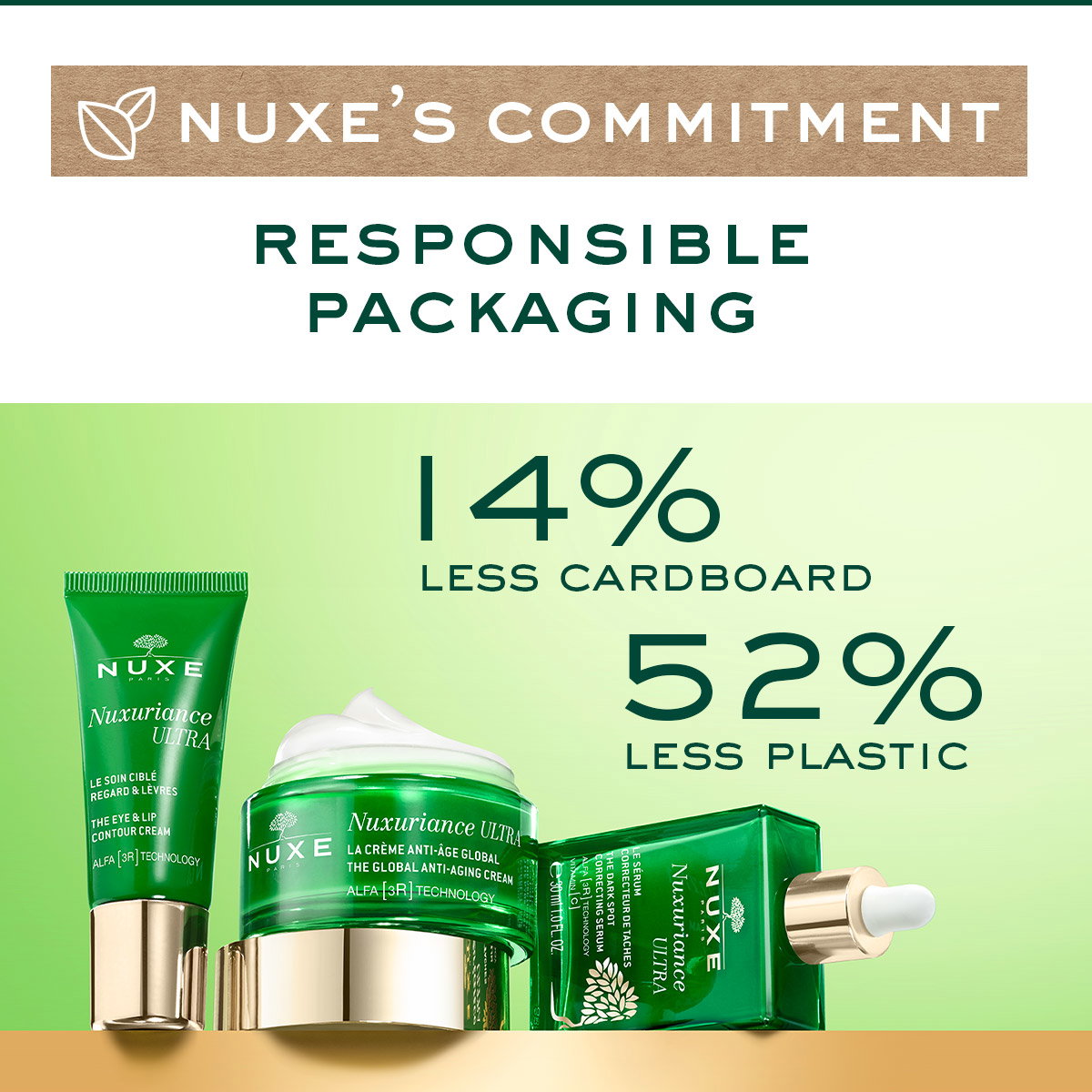 NUXE'S commitment Responsible packaging  14% less cardboard  52% less plastic