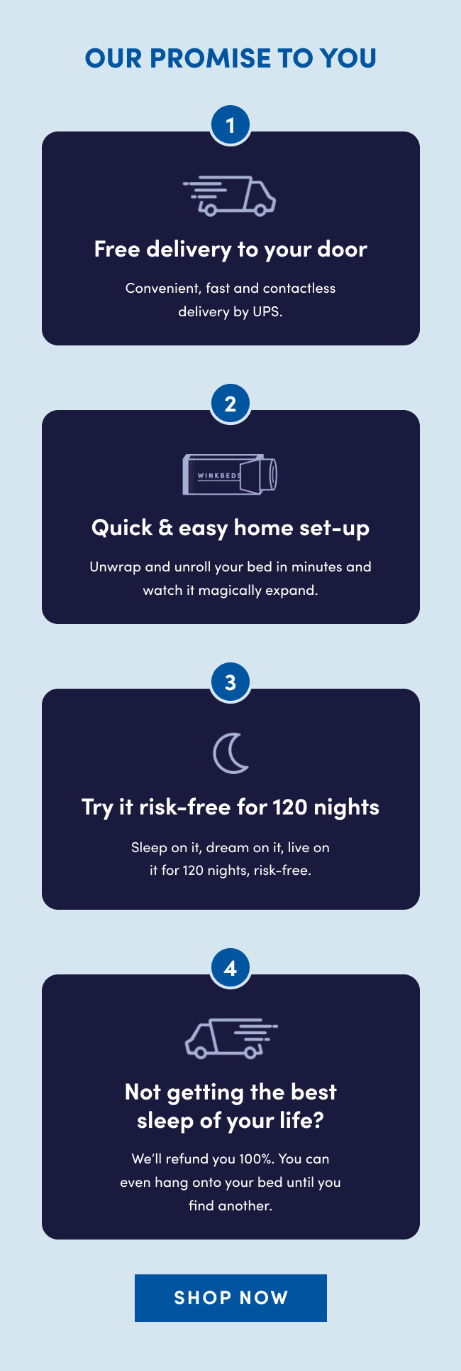 Wink Beds Our promise to you Milled