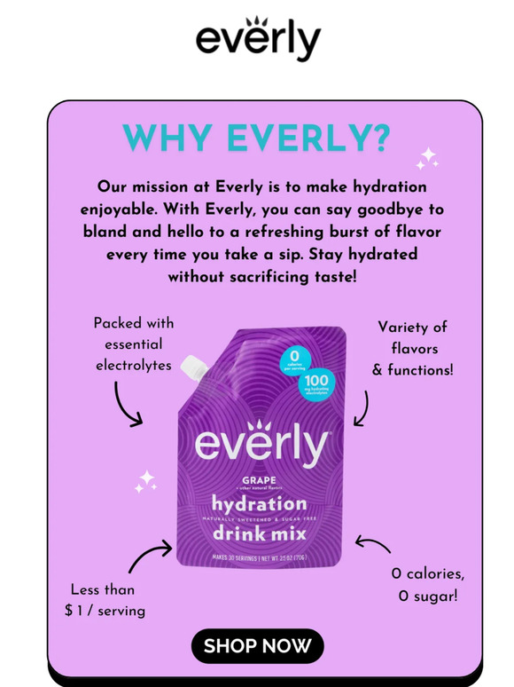 Hydration Redefined