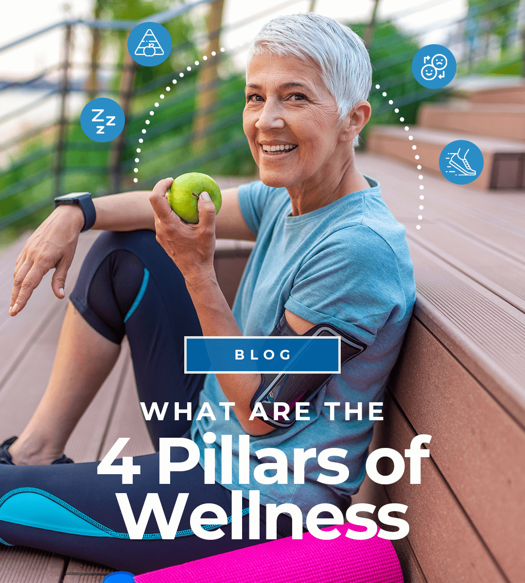 Nature's Lab: Do you know what the four pillars of wellness are? | Milled