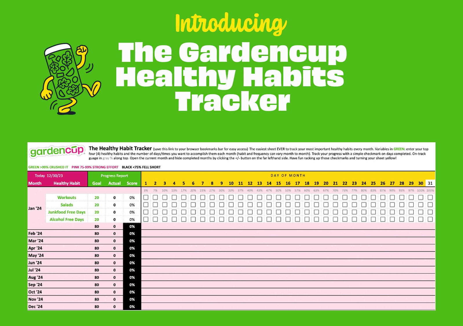 Healthy Habits Tracker
