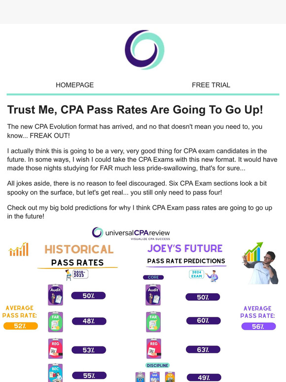 Stop FREAKING OUT About the CPA Exam