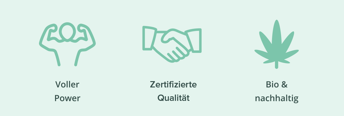 Voller Power - Zertifzierte Qualität  - Bio & nachhaltig