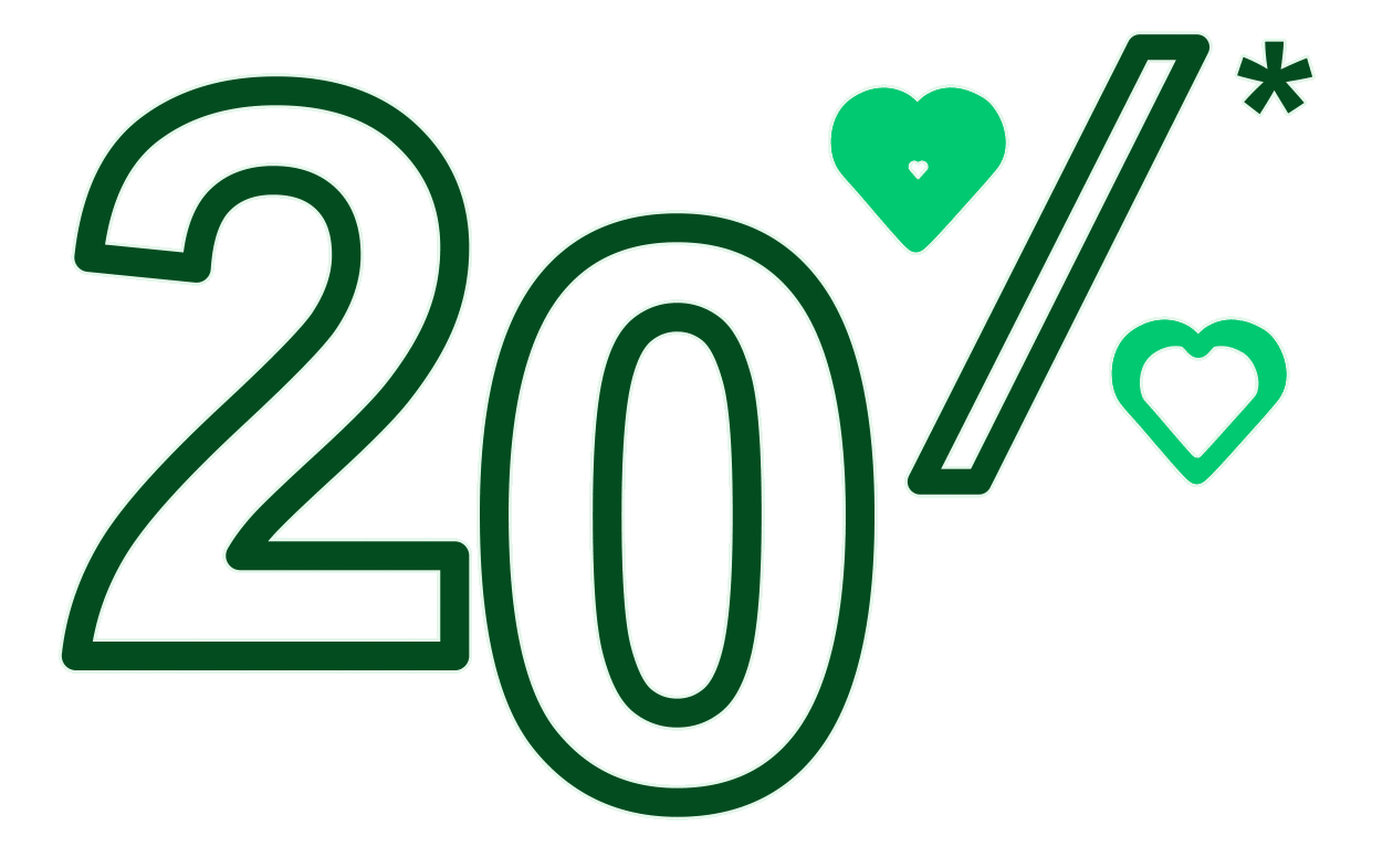 Quest (Lab Testing) Focus on YOU and save 20 Milled