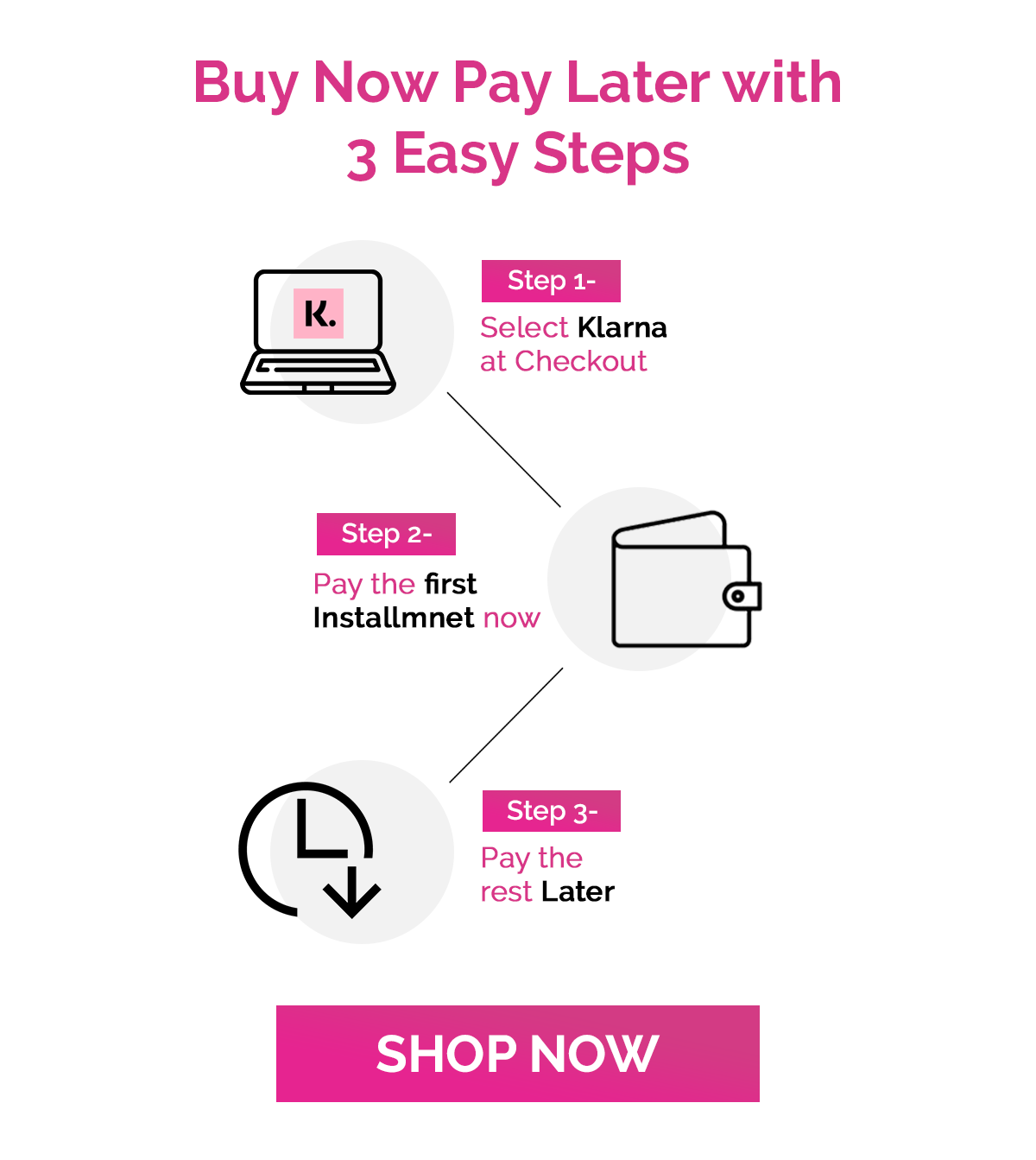 Hairfinity Revitalize Your Hair with Rice Water! 🌟 Milled