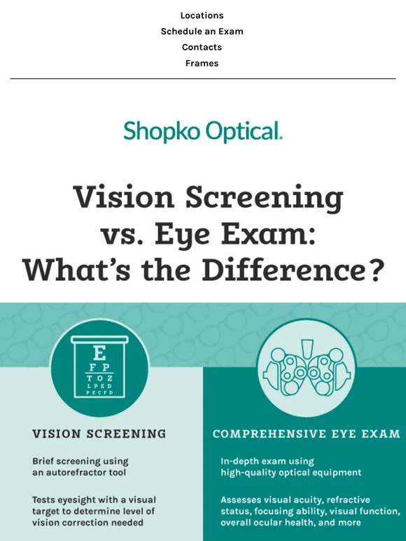 Shopko: Vision Screening vs. Eye Exam: What’s the Difference? | Milled