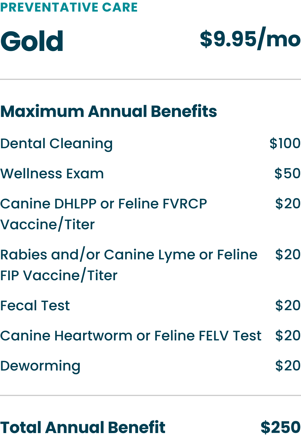 Spot Pet Insurance Here s Our Preventative Care Plan Breakdown Milled spot-pet-insurance-here-s-our-preventative-care-plan-breakdown-milled