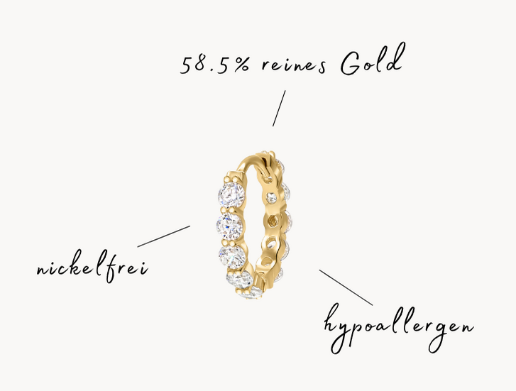 Grafik Echtgold Vorteile