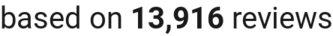 number of reviews