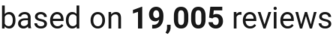 number of reviews