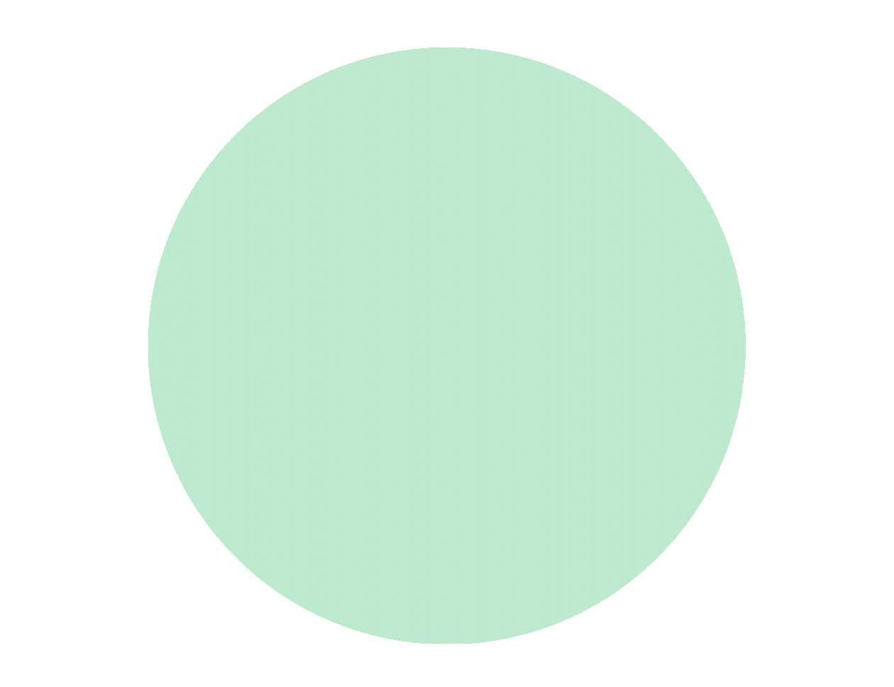 Quest (Lab Testing) Now available PFAS “Forever Chemicals” Test Milled