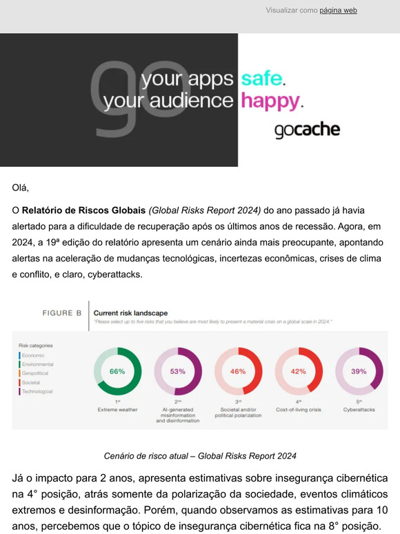 📌 Global Risks Report: O que aprendemos em Cyber Security?  | GoCache