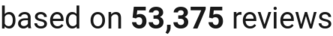 number of reviews