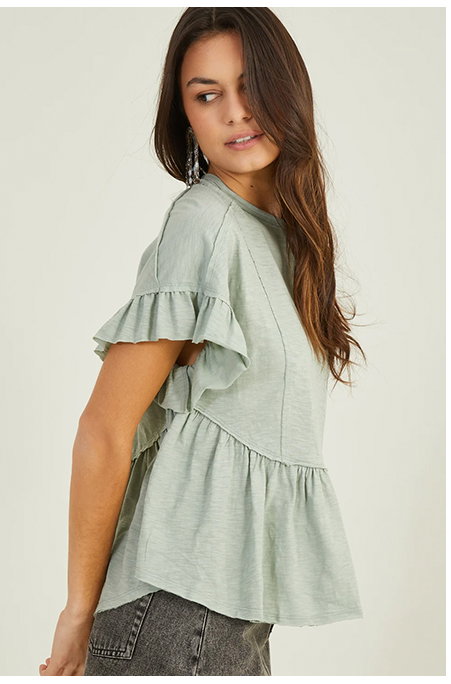 Shop the Top