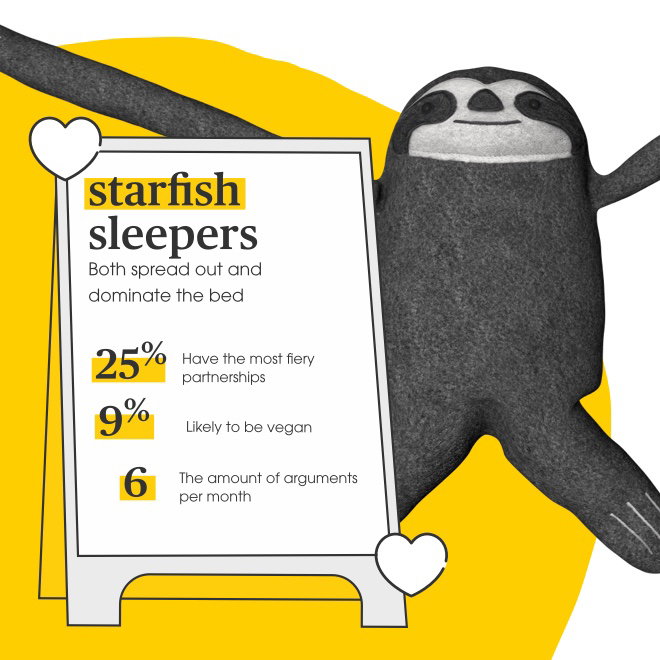 5. starfish