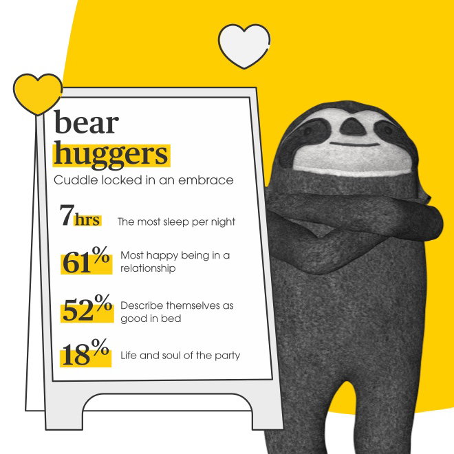 2. bear huggers