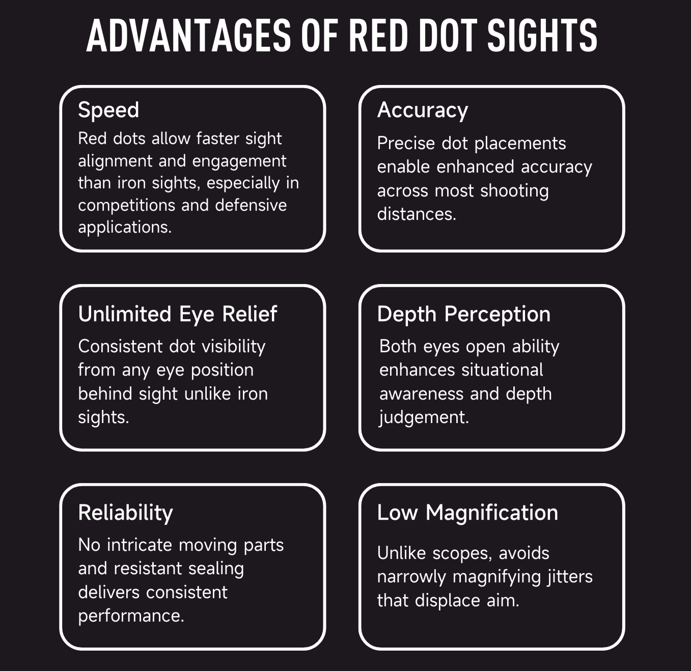 Pinty Scope 🎯Red Dot Sight Selection Expert Tips for Your Firearm Milled