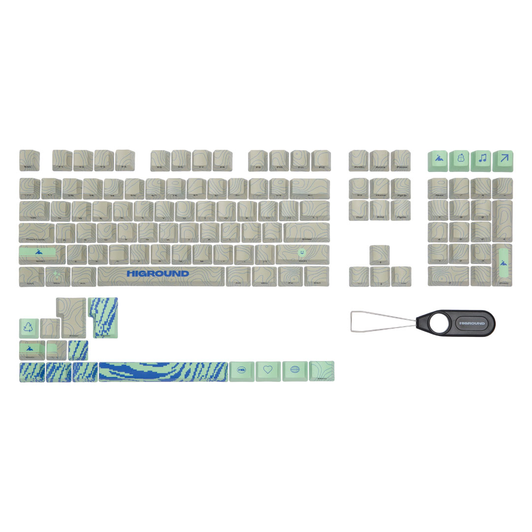 Will we be seeing different peripherals this year?