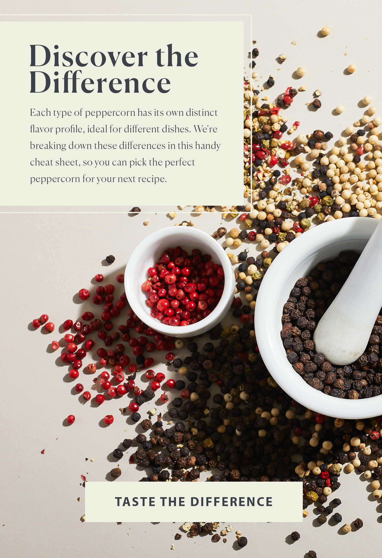 The Spice House What’s The Difference Between Peppercorns? Milled