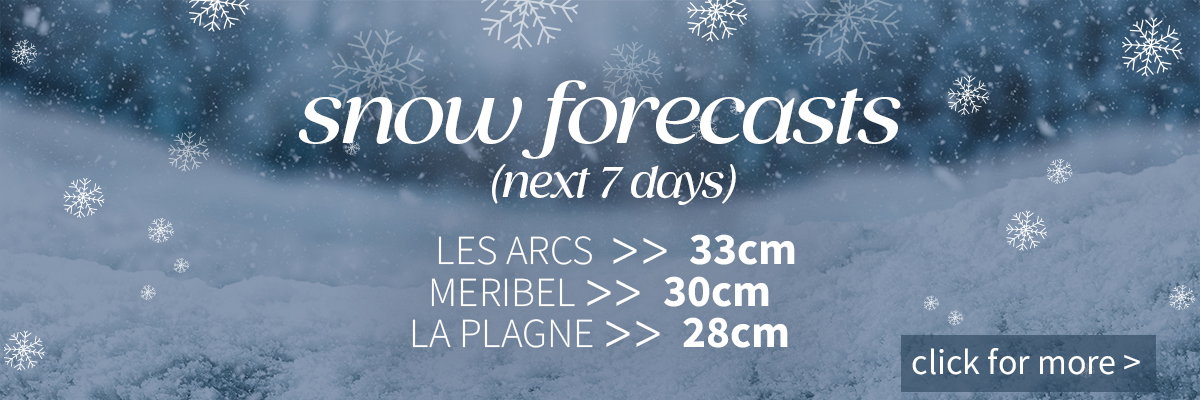 Snow Reports