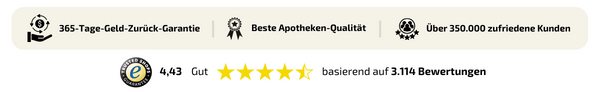4,43 Sterne bei Trusted Shop basierend auf 3.114 Bewertungen