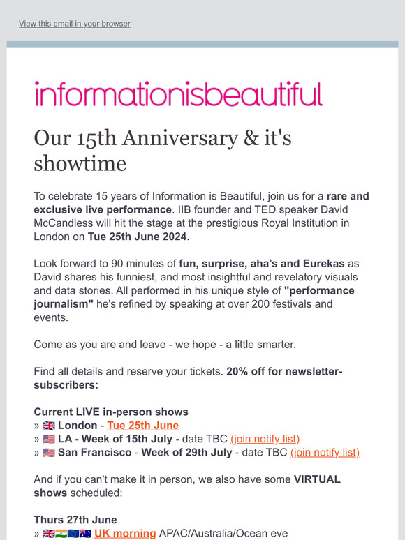 15 Years of IIB 🎉 Join a rare live on-stage celebration of data storytelling