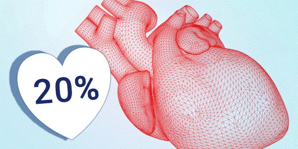 Life Extension: 💥20% off CoQ10 & bestselling heart formulas! | Milled