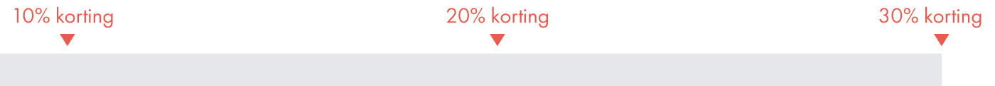 Meisterstaffel