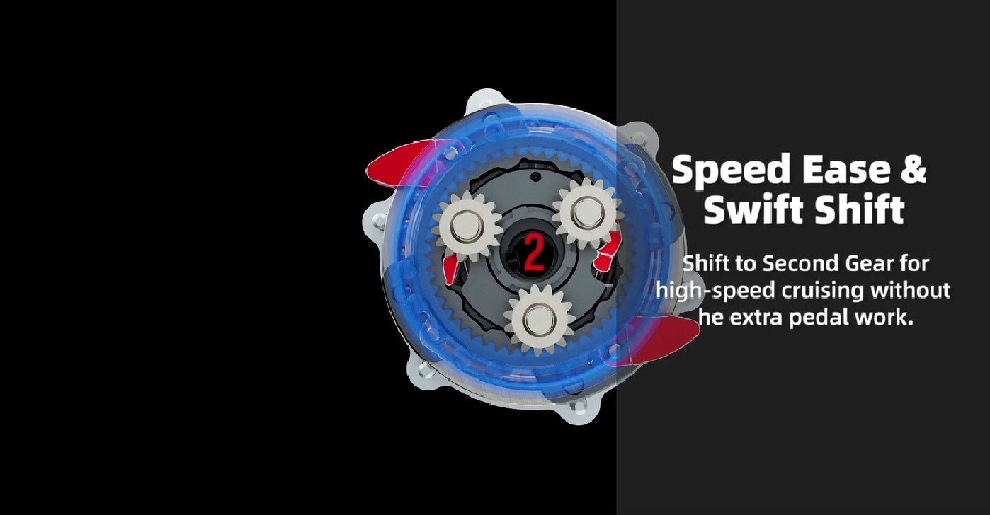 ADO E-BIKE: The Dynamics of E-Bike Motors: Your Core Guide | Milled