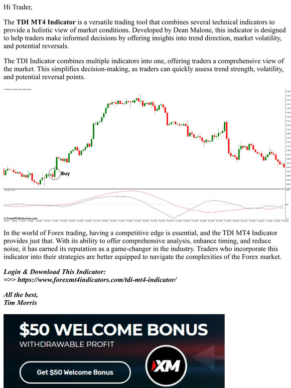 forexmt4indicators: [Download] TDI MT4 Indicator | Milled