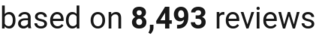 number of reviews