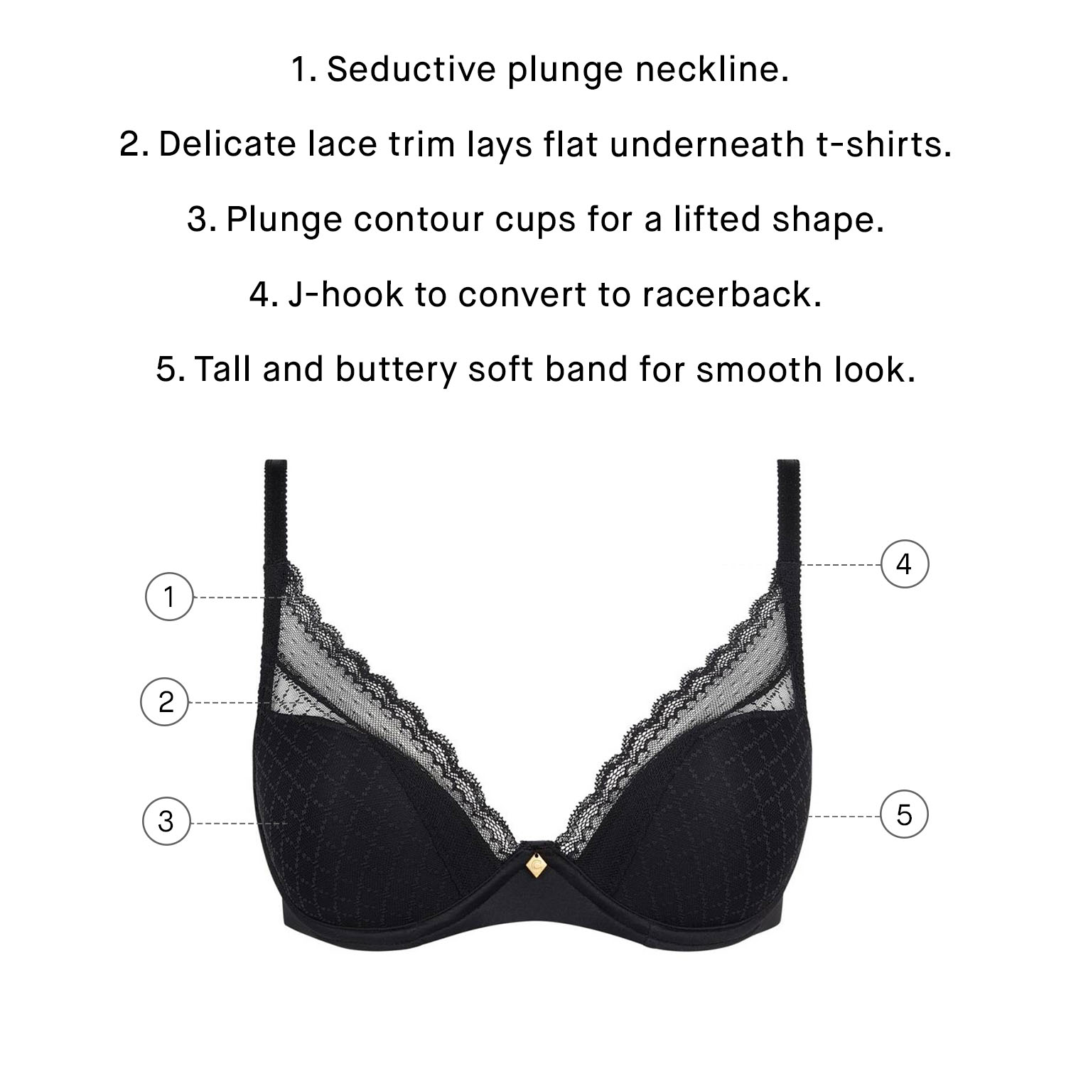 Chantelle Lingerie product image