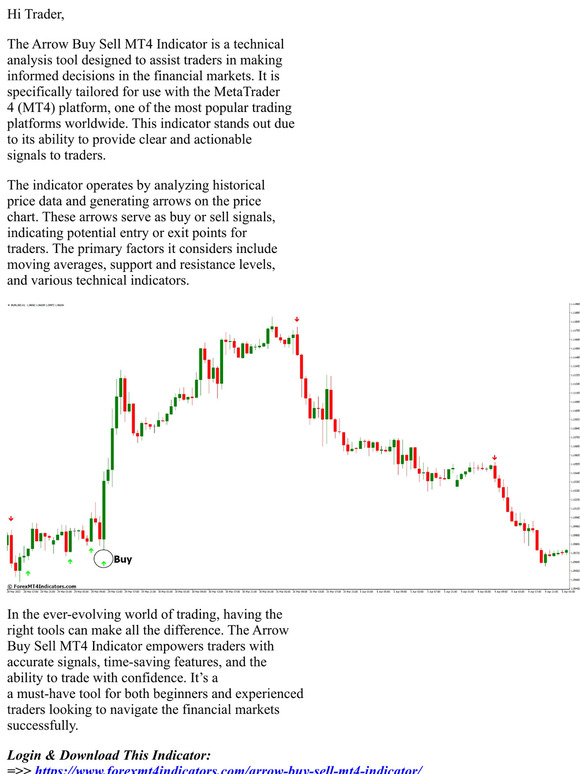 forexmt4indicators: [Download] Arrow Buy Sell MT4 Indicator | Milled